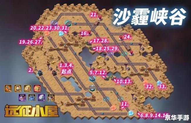 剑与远征沙霾峡谷攻略——掌握技巧，轻松通关