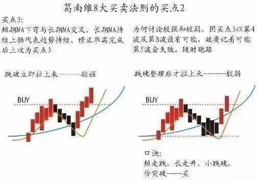 建议:《CSGO饰品交易:市场趋势、策略与注意事项》 建议:《CSGO饰品交易:市场趋势、策略与注意事项》