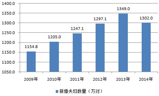 建议:《CSGO饰品交易:市场趋势、策略与注意事项》 建议:《CSGO饰品交易:市场趋势、策略与注意事项》