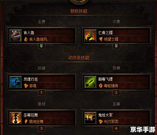 暗黑3配置详解 暗黑3配置详解