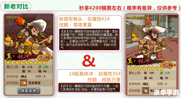 QQ水浒丁得孙游戏分析