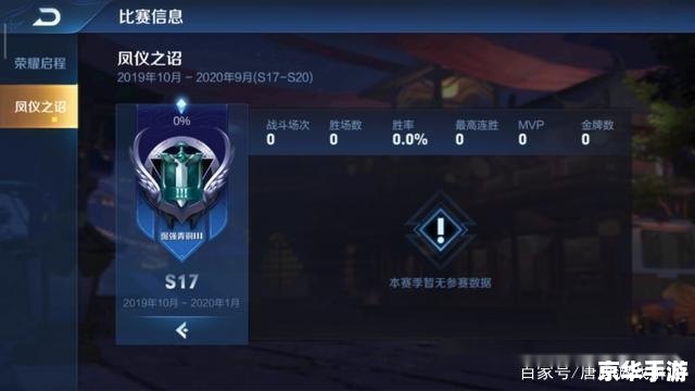 王者荣耀s17什么时候结束 王者荣耀S17赛季何时终结？游戏内容精彩回顾与前瞻