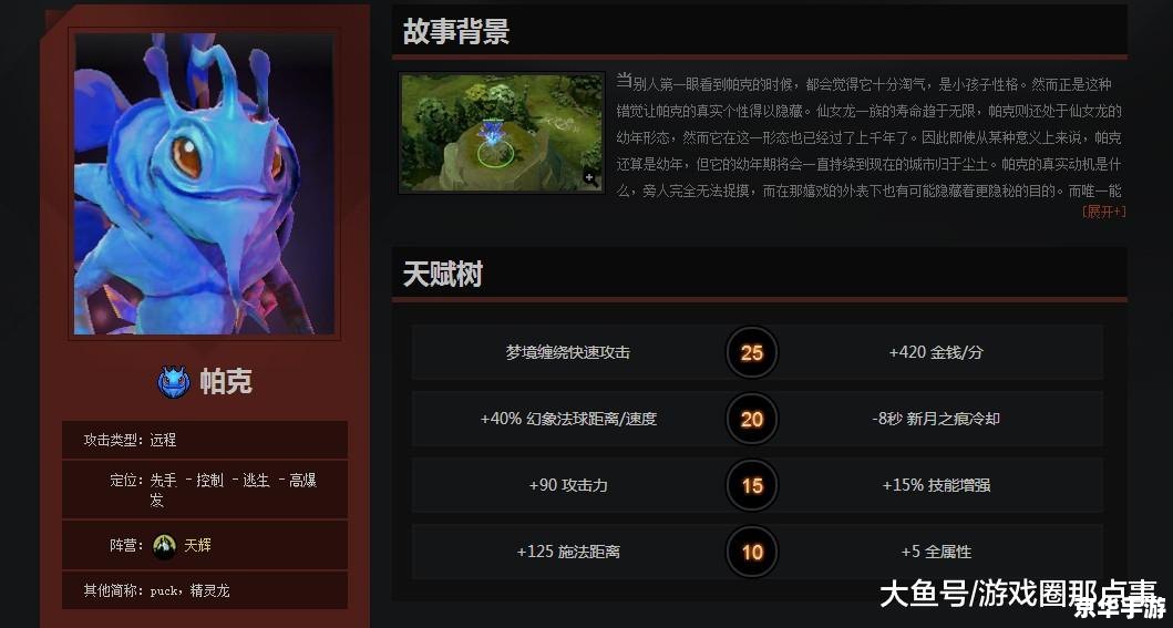 建议:《Dota2助手:游戏必备神器,助力玩家轻松上手》 建议:《Dota2助手:游戏必备神器,助力玩家轻松上手》