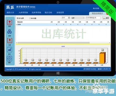 库存软件怎么用 库存软件怎么用
