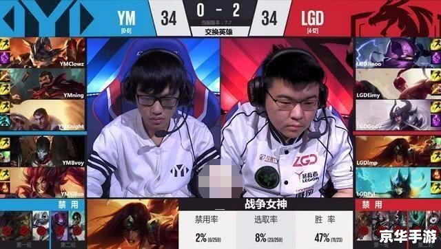建议：《LPL编号为1-50的选手：电竞巨星悉数登场》