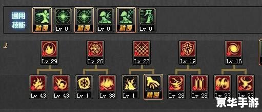 缔造者怎么加点 建议：《缔造者技能点分配攻略：标签下的游戏加点解析》