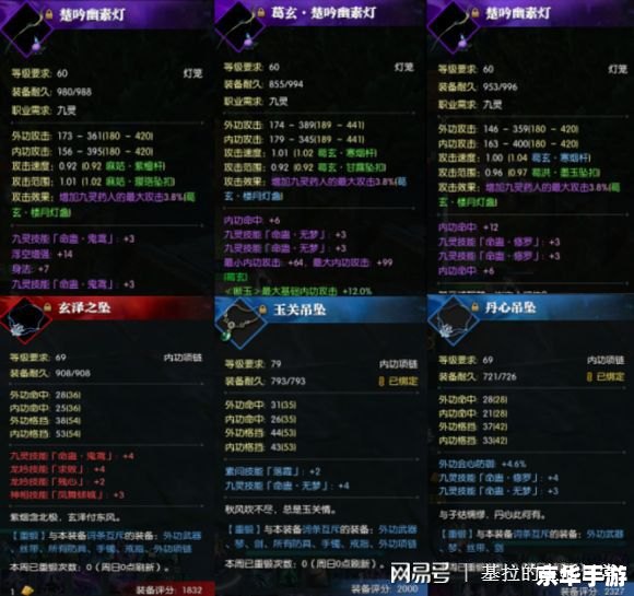建议：《惩戒之箭出装悉数登场：战略与技巧全解析》
