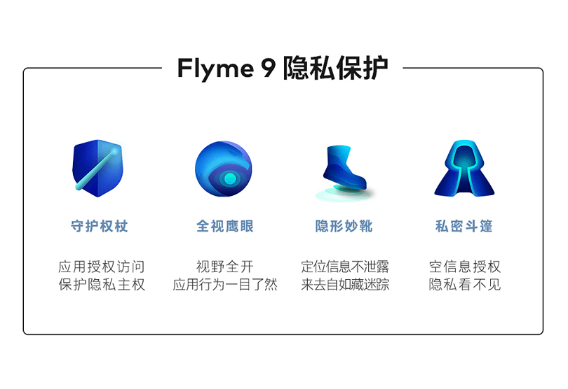 手机防火墙软件 手机防火墙软件:保护您的隐私和数据安全 手机防火墙软件 手机防火墙软件:保护您的隐私和数据安全