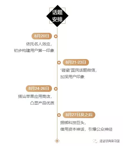 子弹短信怎么安装 一步一步教你如何安装和使用子弹短信 子弹短信怎么安装 一步一步教你如何安装和使用子弹短信