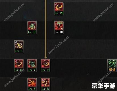 DNF剑魂刷图攻略