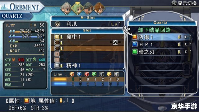 【英雄传说7碧之轨迹】游戏分析