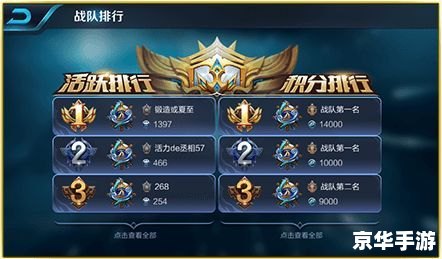 【王者荣耀亚运会版】—— 全新赛场,荣耀之战 【王者荣耀亚运会版】—— 全新赛场,荣耀之战