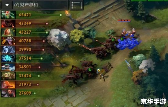 建议:《Dota2天梯赛事精彩纷呈,技巧与策略成就辉煌荣耀》 建议:《Dota2天梯赛事精彩纷呈,技巧与策略成就辉煌荣耀》