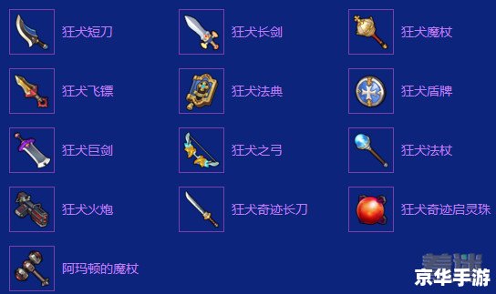 冒险岛怪物掉落全解析