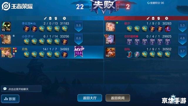 王者荣耀无限火力怎么创建 王者荣耀无限火力模式创建方法 王者荣耀无限火力怎么创建 王者荣耀无限火力模式创建方法