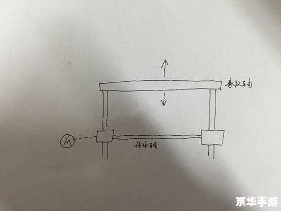 知位定位怎么安装 知位定位系统的安装步骤详解 知位定位怎么安装 知位定位系统的安装步骤详解