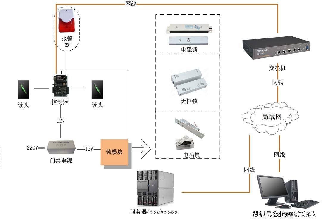 知位定位怎么安装 知位定位系统的安装步骤详解 知位定位怎么安装 知位定位系统的安装步骤详解