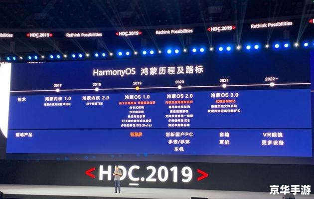 建议：《手机游戏外包：优势、挑战与合作策略》