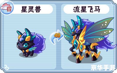 卡布西游怎么超进化 卡布西游超进化全解析 卡布西游怎么超进化 卡布西游超进化全解析
