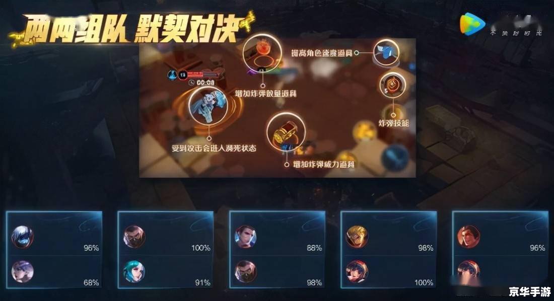建议:《王者荣耀世界:探索与战斗的终极体验》 建议:《王者荣耀世界:探索与战斗的终极体验》