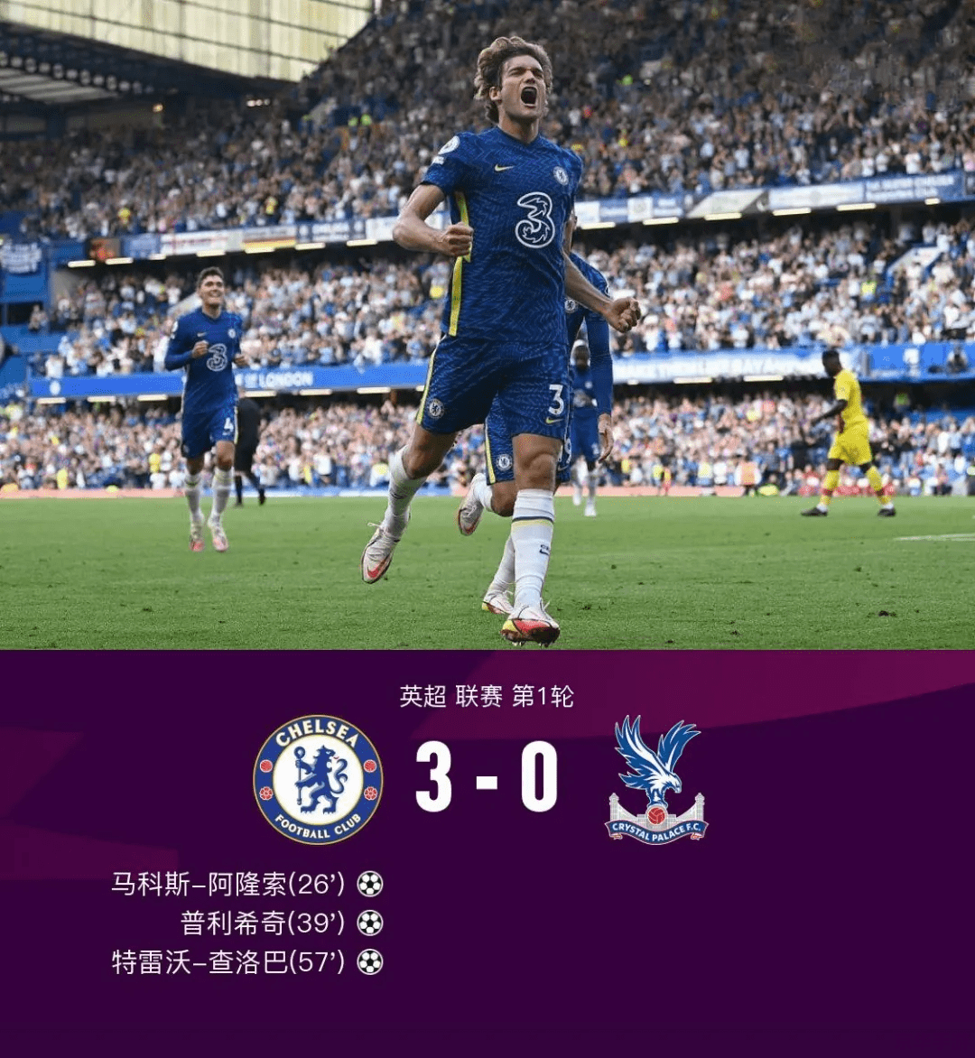 FM2008妖人悉数登场：挖掘与培养未来足球巨星
