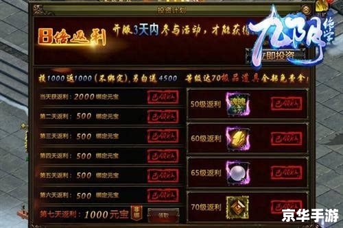 九阴真经普通的手镯：游戏中的珍稀道具悉数登场