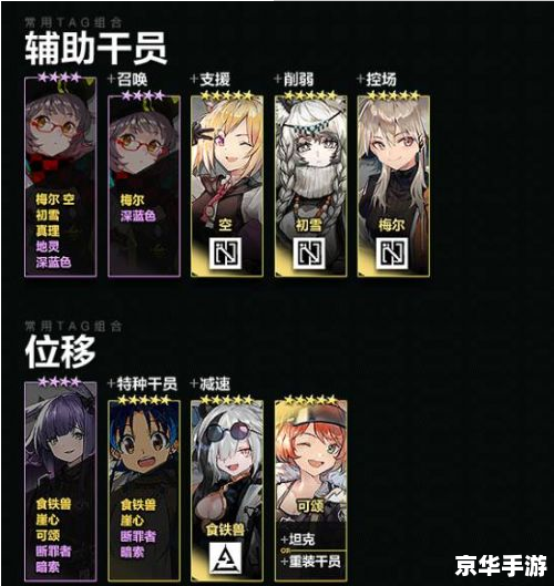 建议:《英雄联盟17173:标签悉数登场,探秘游戏内外精彩世界》 建议:《英雄联盟17173:标签悉数登场,探秘游戏内外精彩世界》