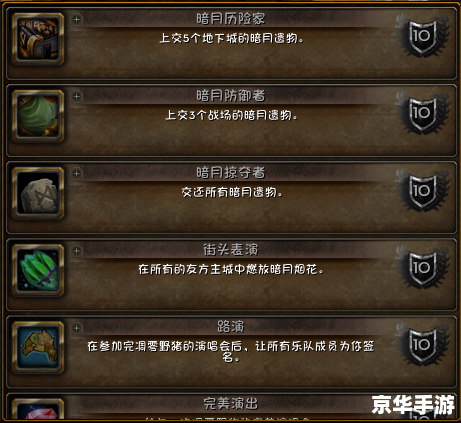 暗月马戏团怎么去 暗月马戏团介绍及前往方法 暗月马戏团怎么去 暗月马戏团介绍及前往方法