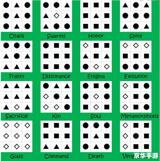 【九宫格解锁】游戏分析