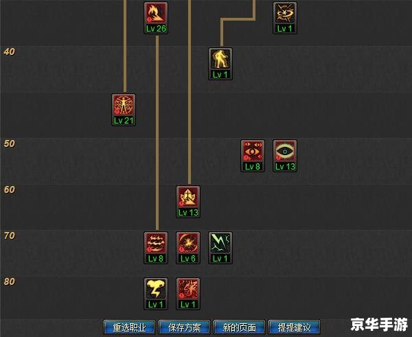 建议:《DNF冻结师加点攻略大揭秘》 建议:《DNF冻结师加点攻略大揭秘》