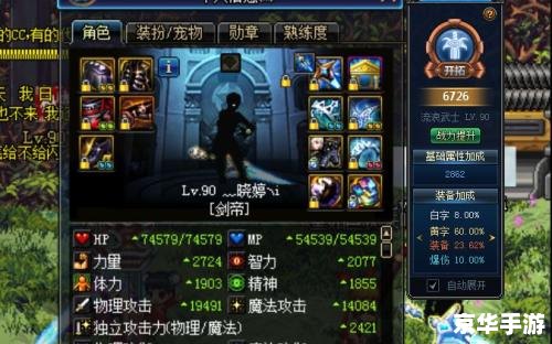 DNF白虎称号悉数登场:勇者之战的荣耀与力量 DNF白虎称号悉数登场:勇者之战的荣耀与力量