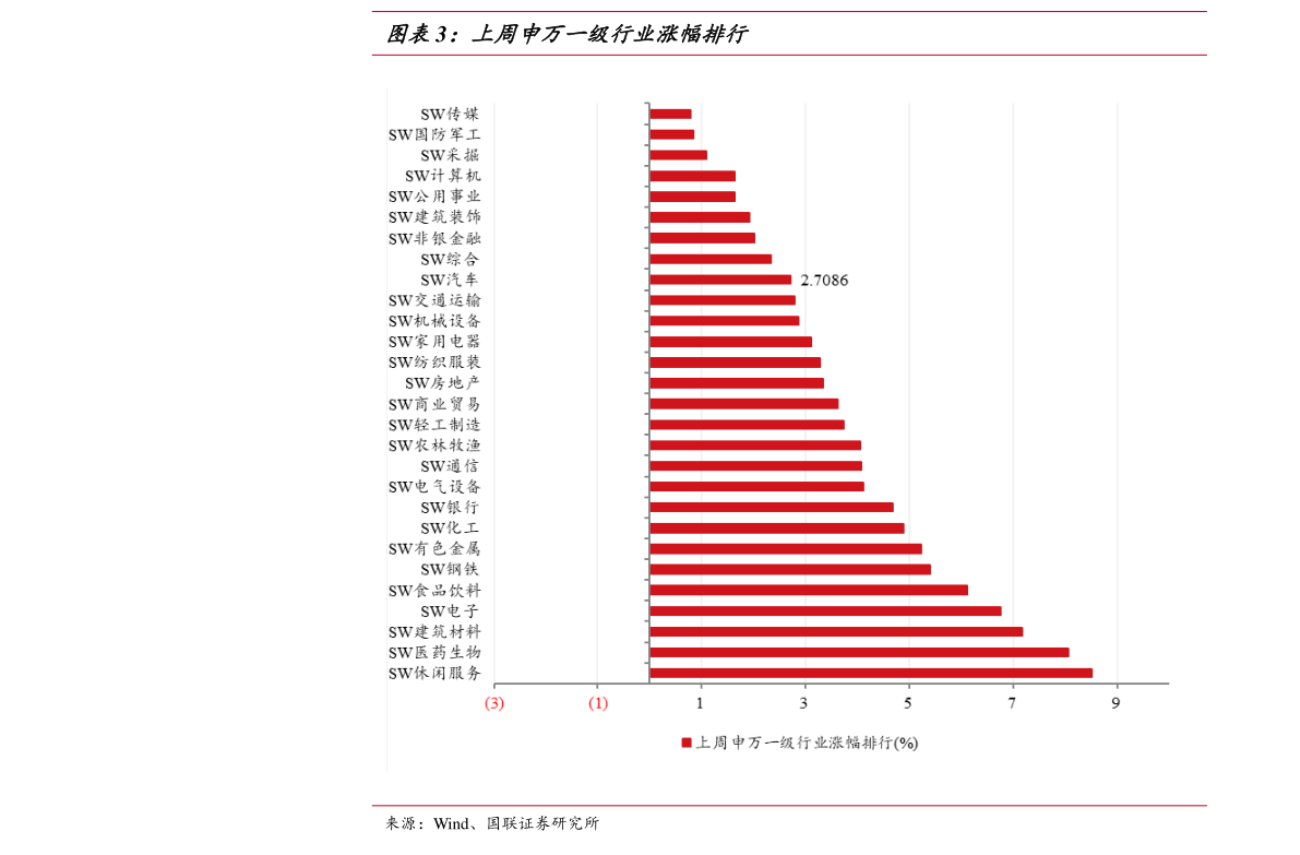 梦幻西游跑商价格表2013——掌握市场动态,成就商业帝国 梦幻西游跑商价格表2013——掌握市场动态,成就商业帝国