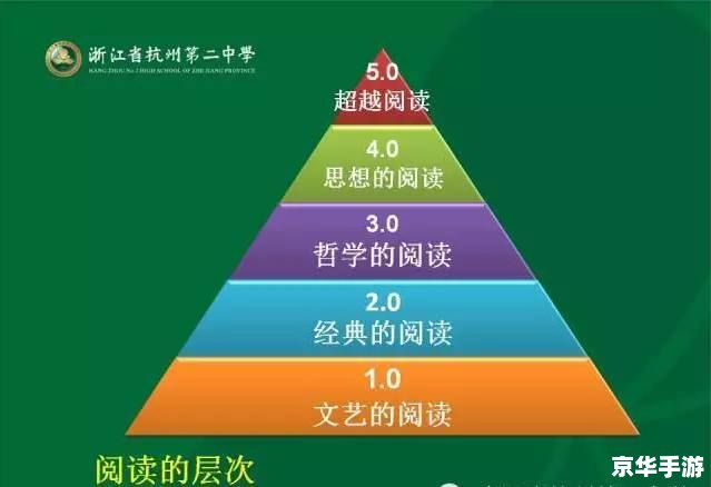 建议:《我的世界守则:探索、建设与生存的终极指南》 建议:《我的世界守则:探索、建设与生存的终极指南》