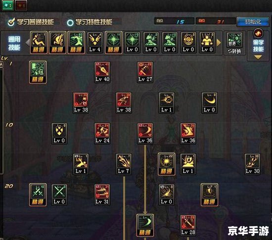 DNF刺客PK连招详解 DNF刺客PK连招详解