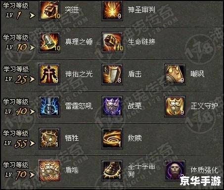 神鬼传奇刺客技能加点攻略 神鬼传奇刺客技能加点攻略