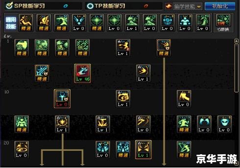 建议:《DNF魔道加点全解析》 建议:《DNF魔道加点全解析》