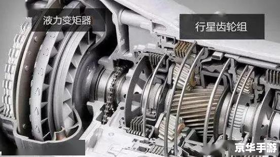 变速齿轮0.43怎么安装 变速齿轮0.43怎么安装