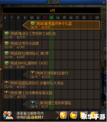dnf什么时候倒闭 建议:《DNF何时会倒闭?深度分析游戏现状与未来前景》 dnf什么时候倒闭 建议:《DNF何时会倒闭?深度分析游戏现状与未来前景》