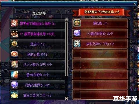 dnf什么时候倒闭 建议：《DNF何时会倒闭？深度分析游戏现状与未来前景》