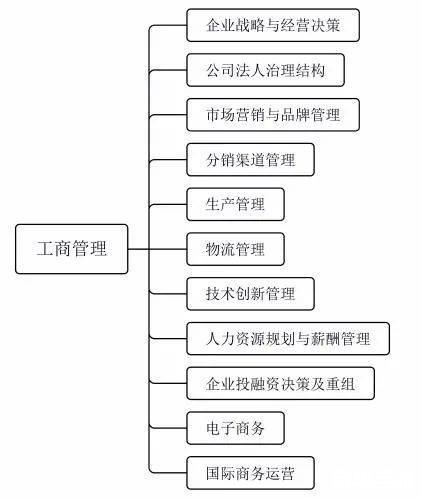 大战略2怎么安装 详细步骤指南:如何安装并运行大战略2 大战略2怎么安装 详细步骤指南:如何安装并运行大战略2