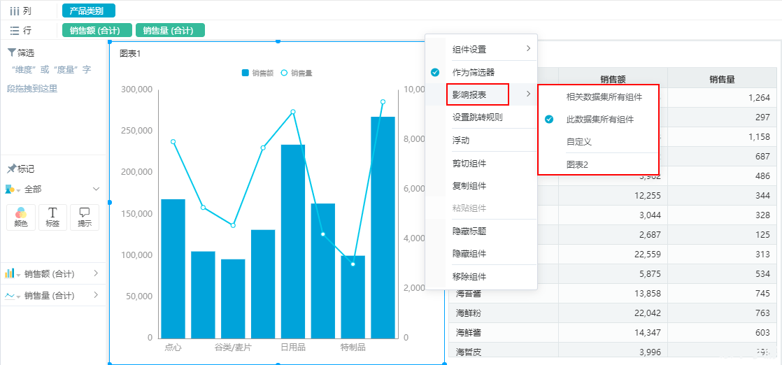 如何安装并配置Smarty模板引擎