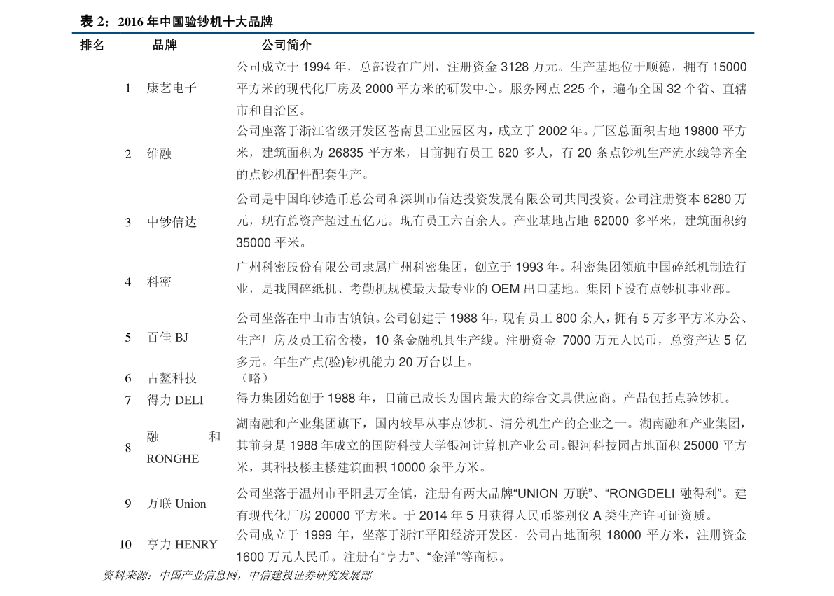 蚂蚁庄园今日课堂答题:游戏相关知识大盘点 蚂蚁庄园今日课堂答题:游戏相关知识大盘点