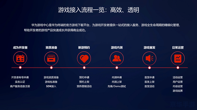 建议：《盛大在线客服：专业、高效，助力游戏体验再升级》