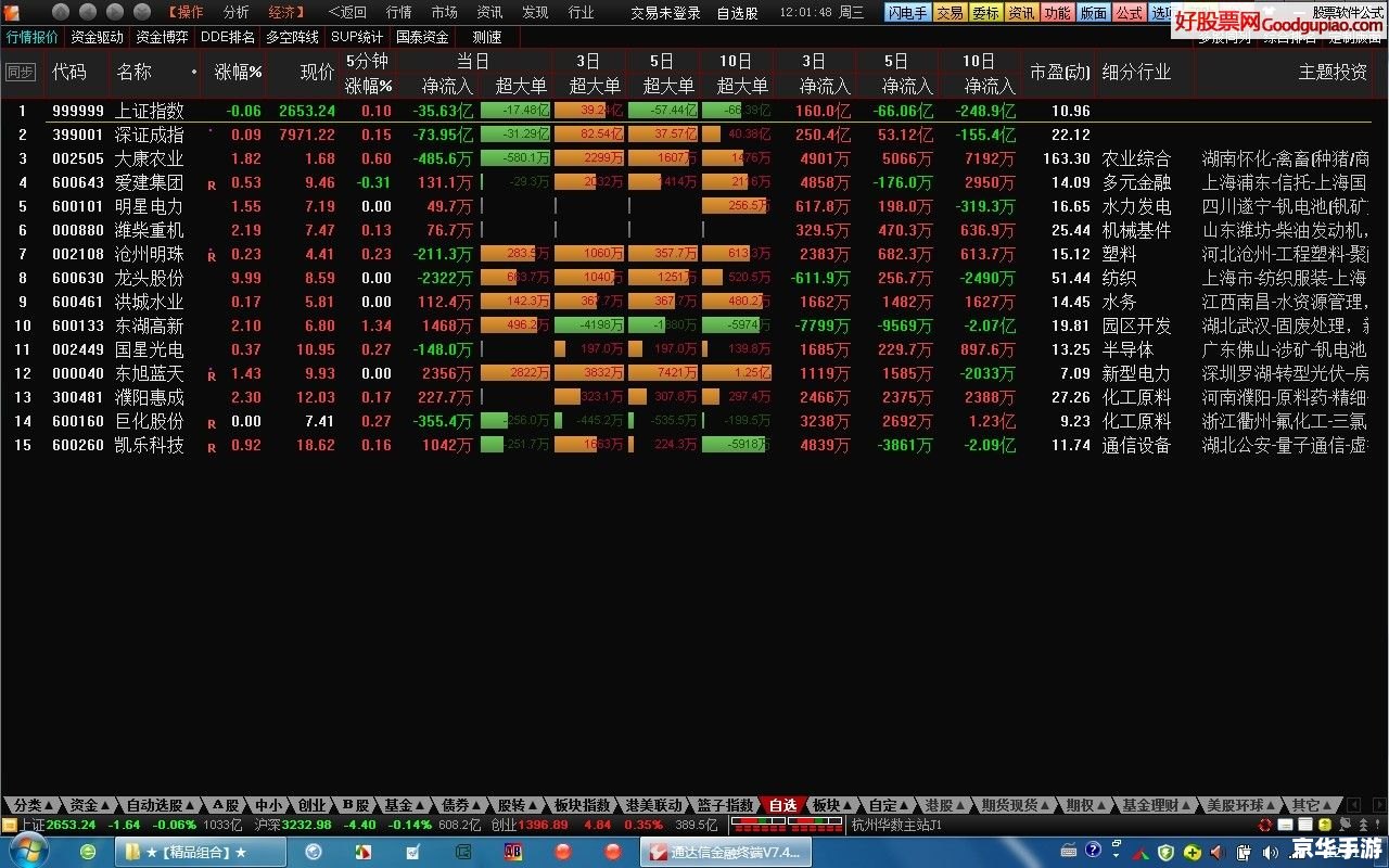 通达信终端怎么安装 通达信终端怎么安装