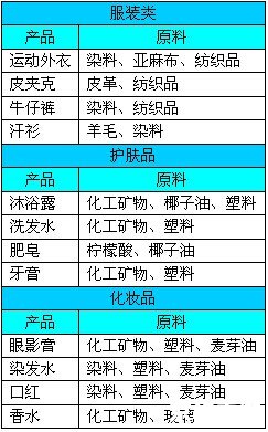 金融帝国2攻略 【金融帝国2】攻略大全——掌握金融技巧,打造帝国辉煌 金融帝国2攻略 【金融帝国2】攻略大全——掌握金融技巧,打造帝国辉煌