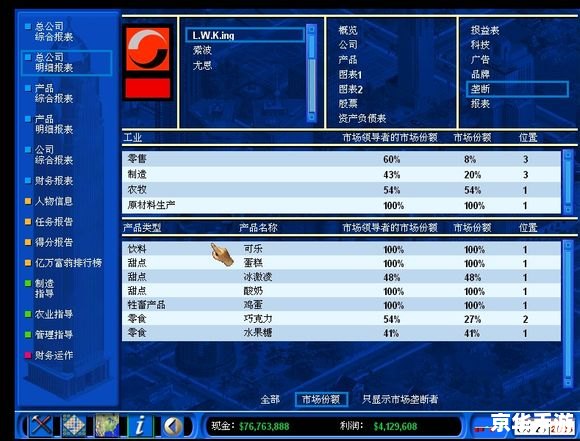 金融帝国2攻略 【金融帝国2】攻略大全——掌握金融技巧,打造帝国辉煌 金融帝国2攻略 【金融帝国2】攻略大全——掌握金融技巧,打造帝国辉煌