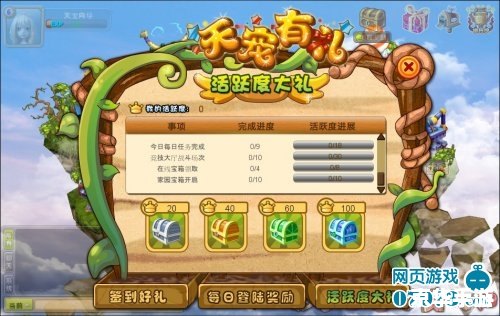 【q宠大乐斗俊猴王】游戏分析及玩法介绍 【q宠大乐斗俊猴王】游戏分析及玩法介绍