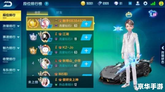 QQ飞车车队贵族——尊贵与荣耀的象征 QQ飞车车队贵族——尊贵与荣耀的象征