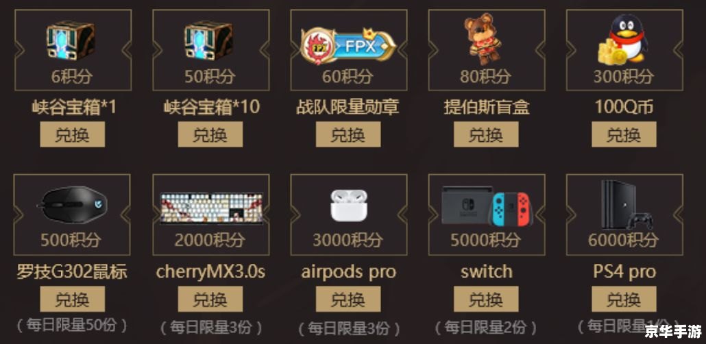 【冒险岛2预约礼包】赠送大放送,快来领取你的专属福利! 【冒险岛2预约礼包】赠送大放送,快来领取你的专属福利!