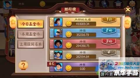 好玩的手游排行 2023年好玩手游排行大揭秘! 好玩的手游排行 2023年好玩手游排行大揭秘!